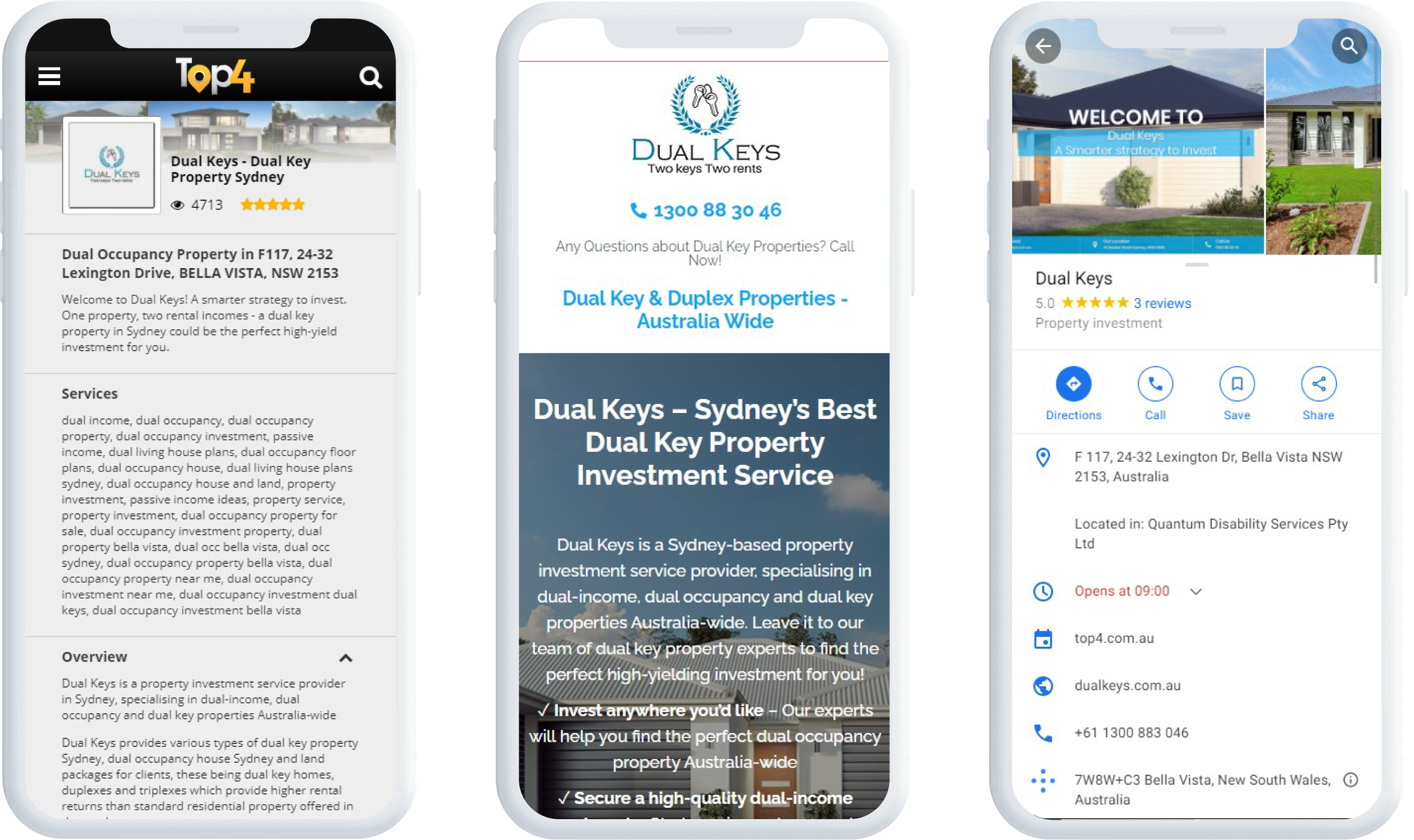 Dual keys digital marketing case study