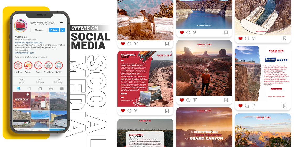 Digital Marketing Case Study – Top4 Marketing -Sweetours