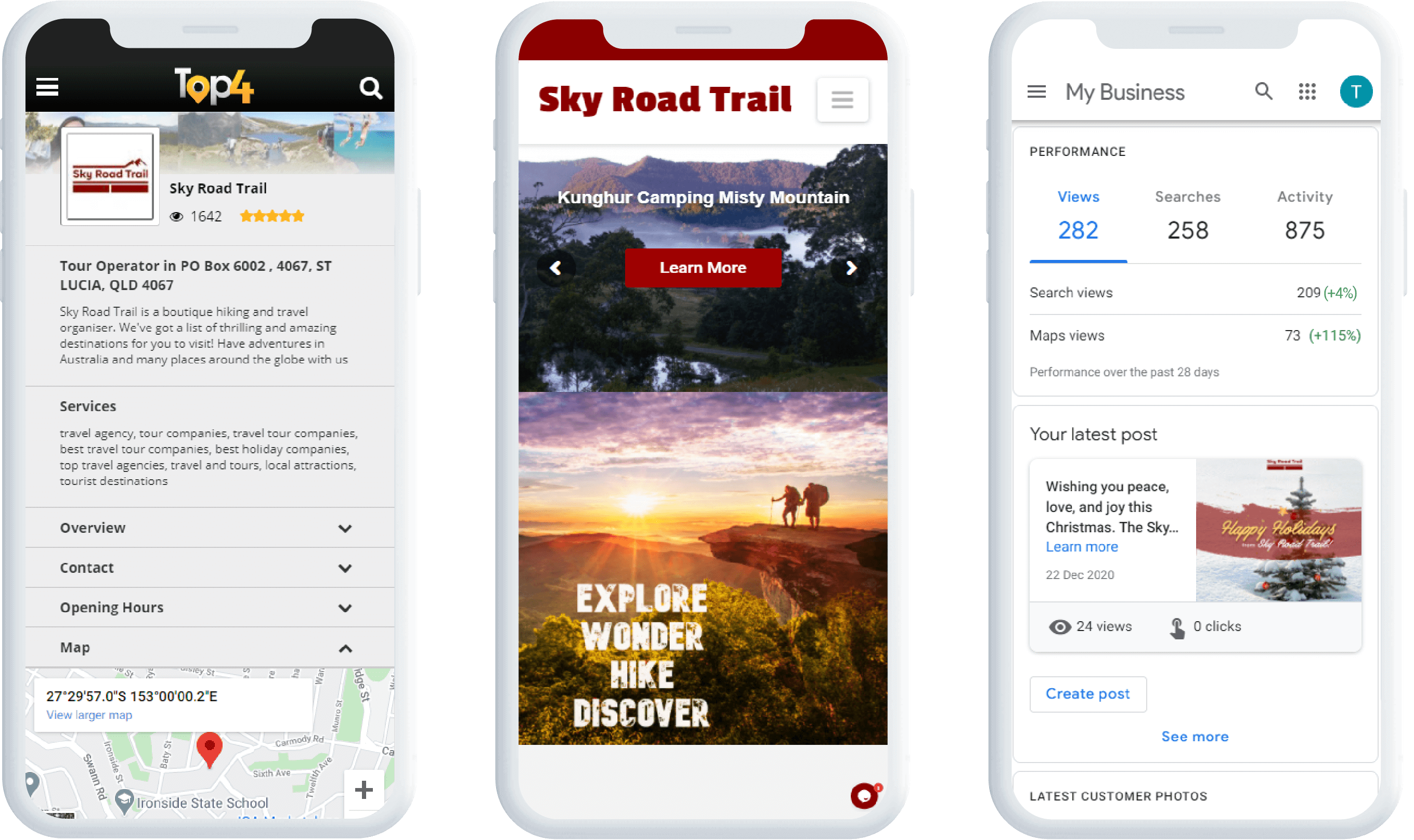 Digital Marketing for Travel Agents – Sky Road Trail