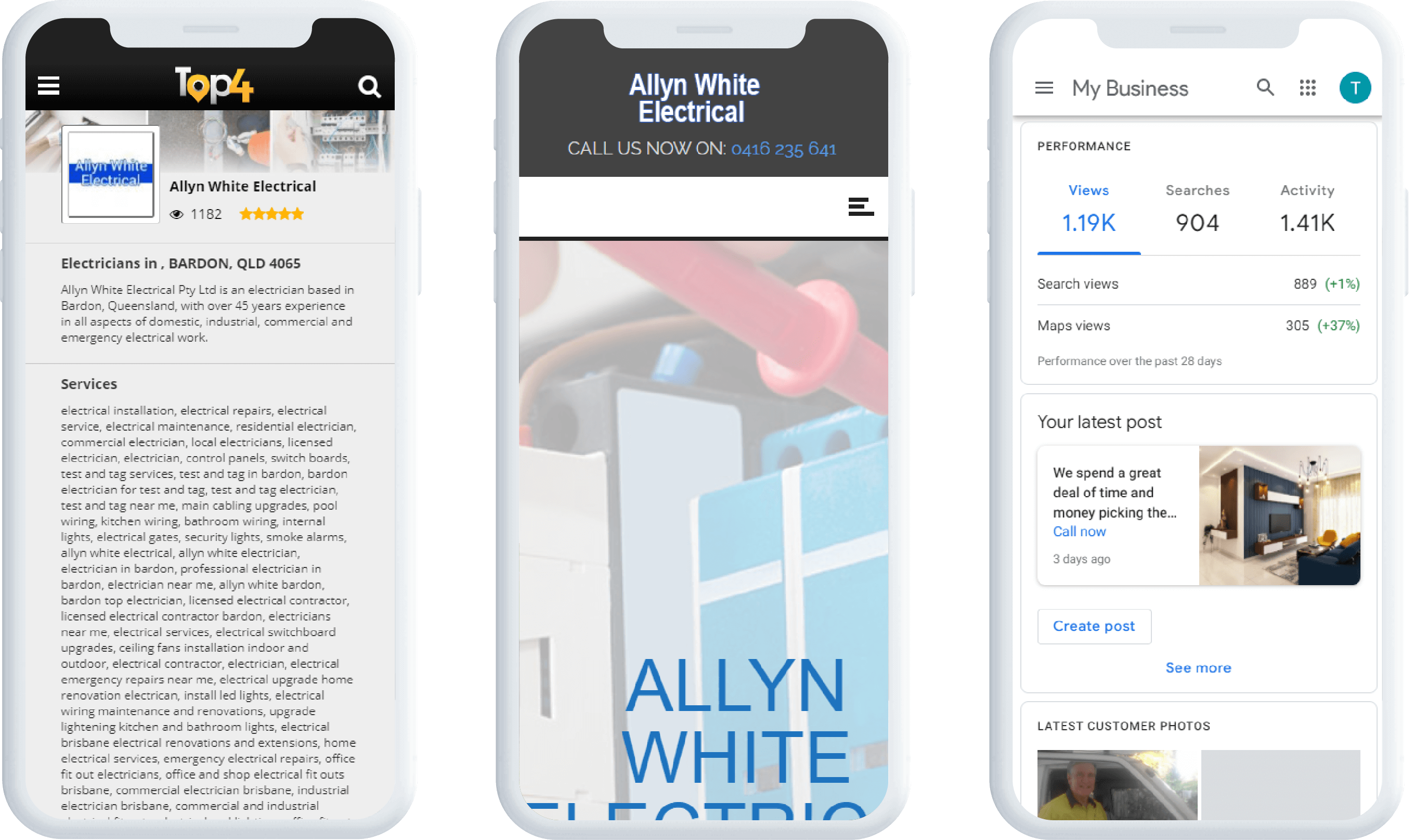 Allyn-White-Case-Study
