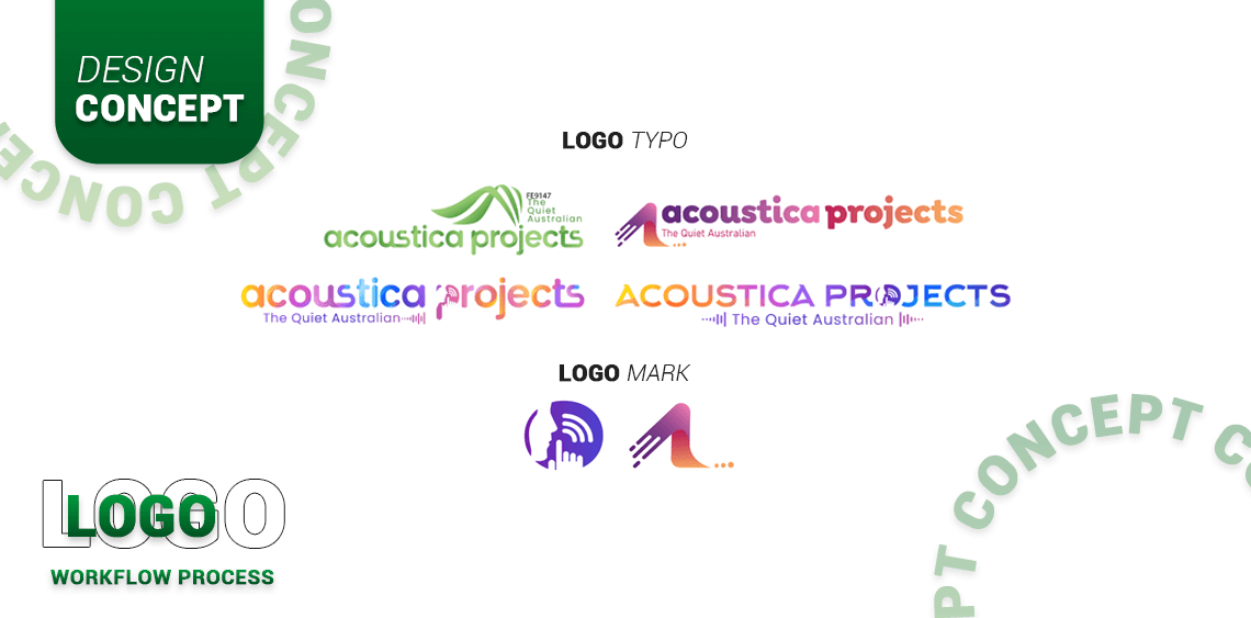 logo design services for Acoustica Projects 2