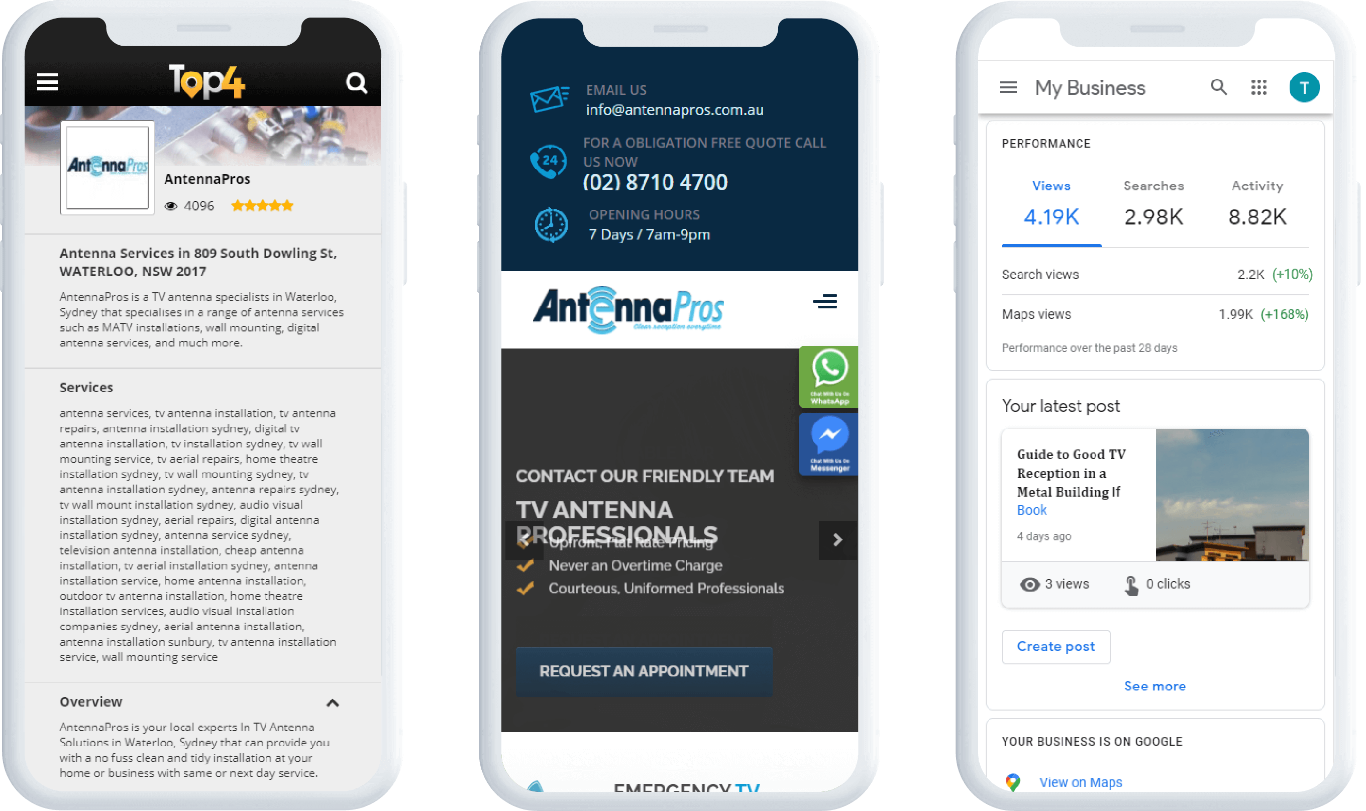 Antenna Services – Antennapros – Digital Marketing Case Study Top4 Marketing
