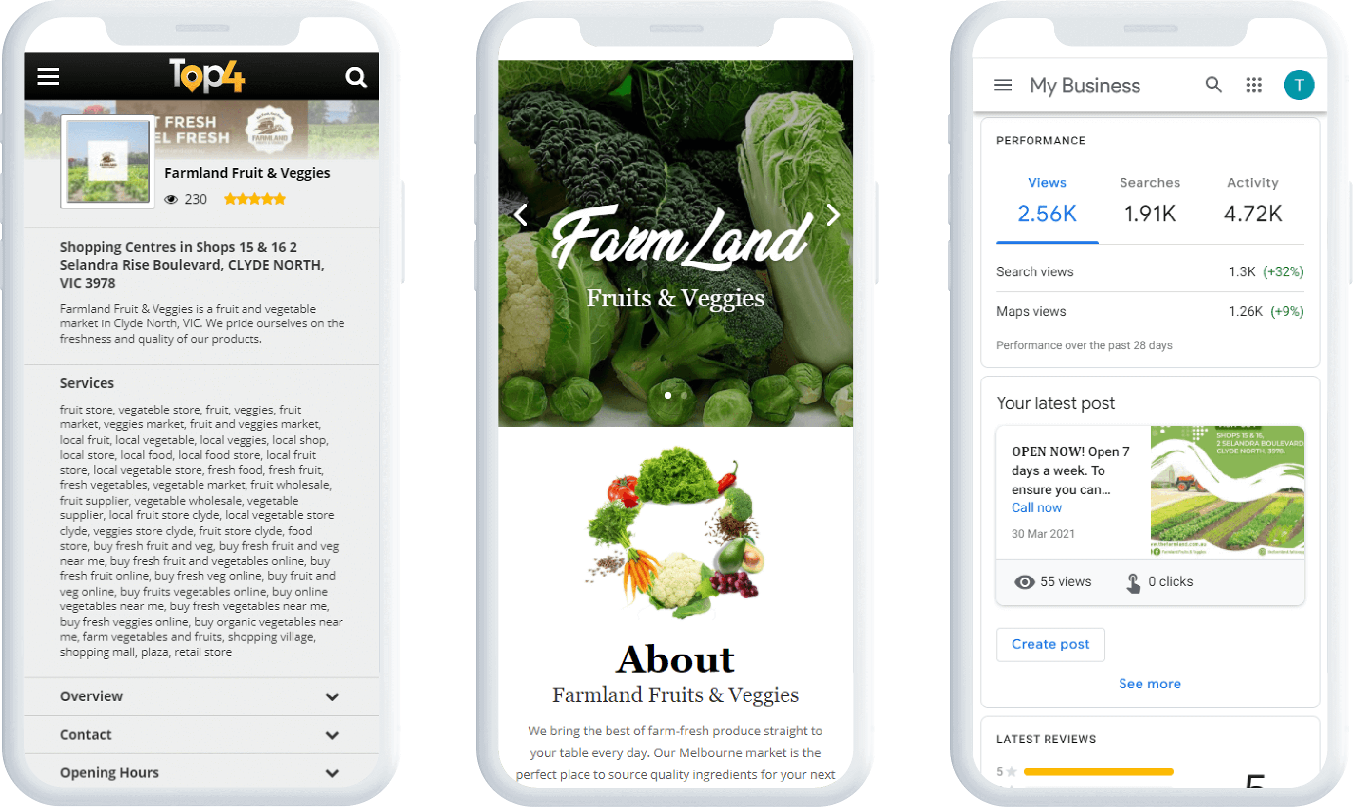 Digital Marketing Healthy Food  & Lifestyle – Farmland Fruit and Veggies