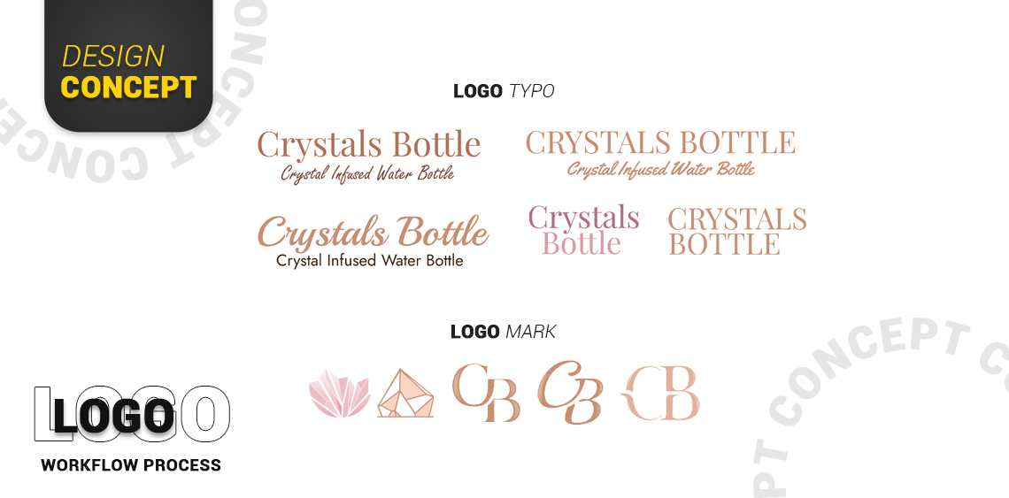 Website Development for Online Retail Stores – Crystals Bottle – logo 1