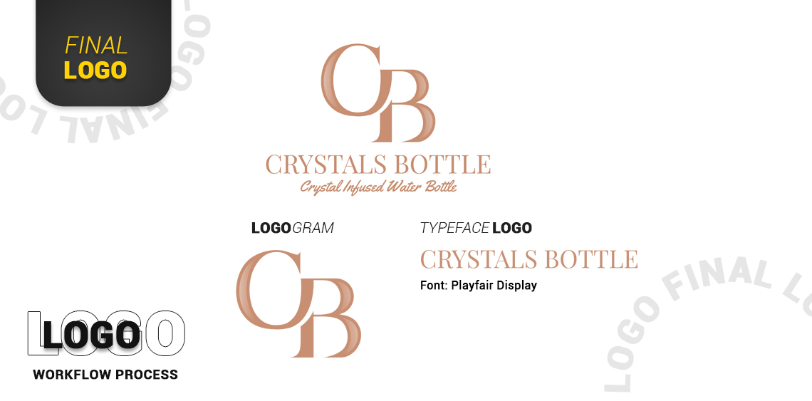 Website Development for Online Retail Stores – Crystals Bottle – logo 2
