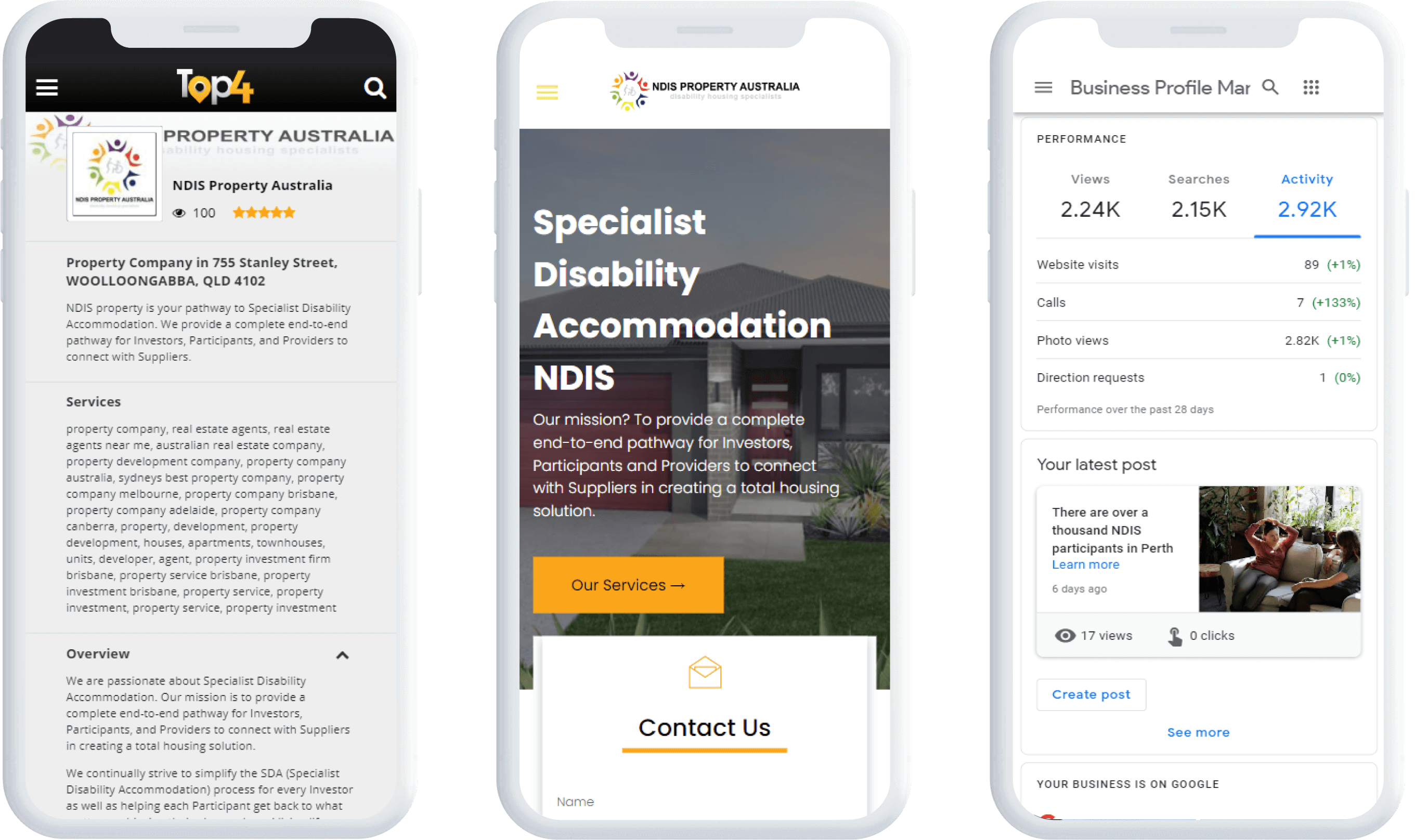 NDIS Property Australia