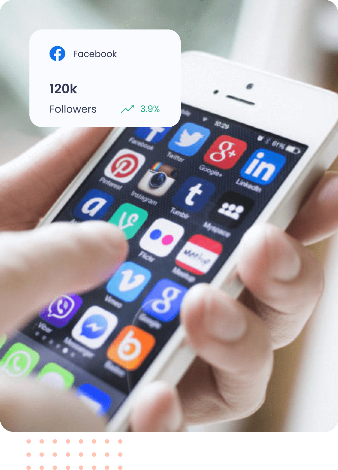 Facebook Marketing Services