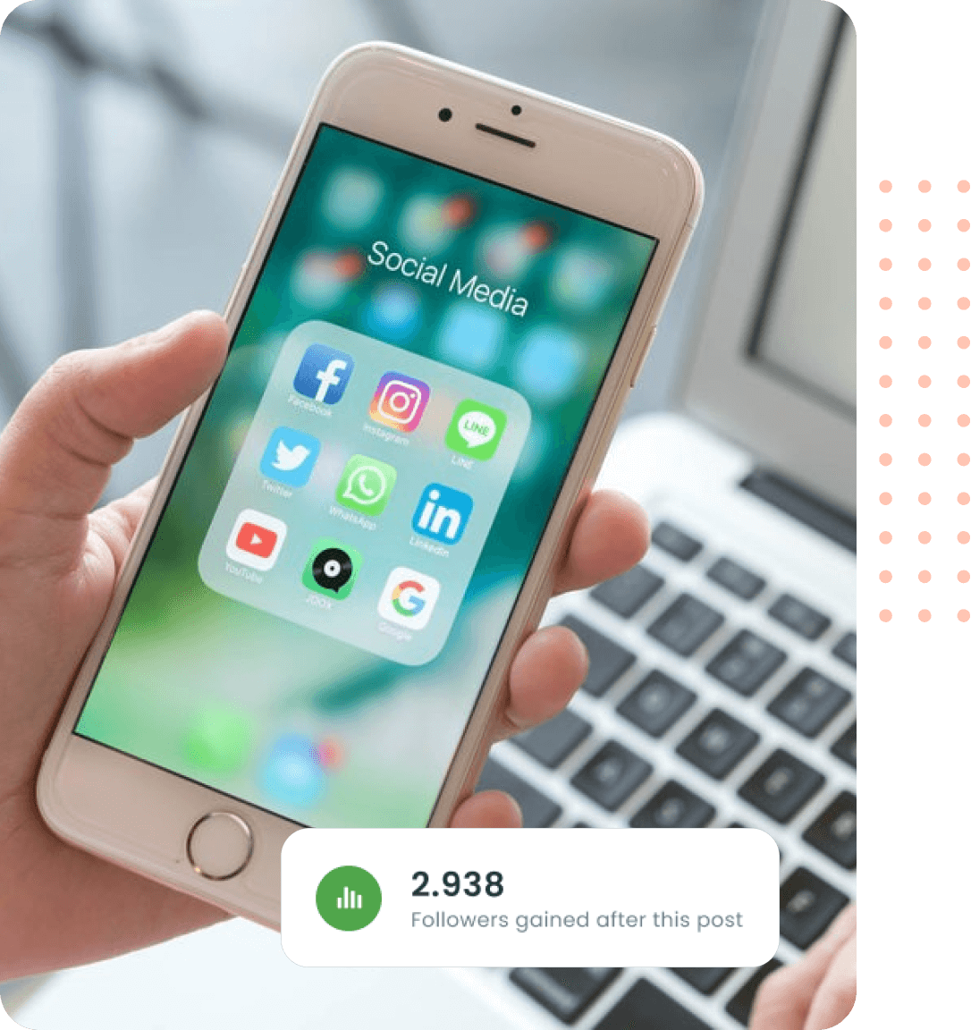 Best Social Media Marketing Services