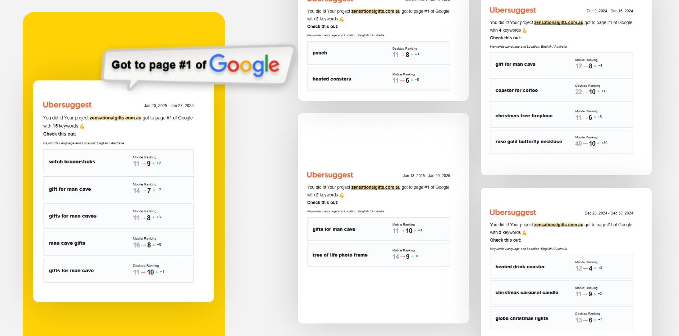 SEO Services – Zensational Gifts
