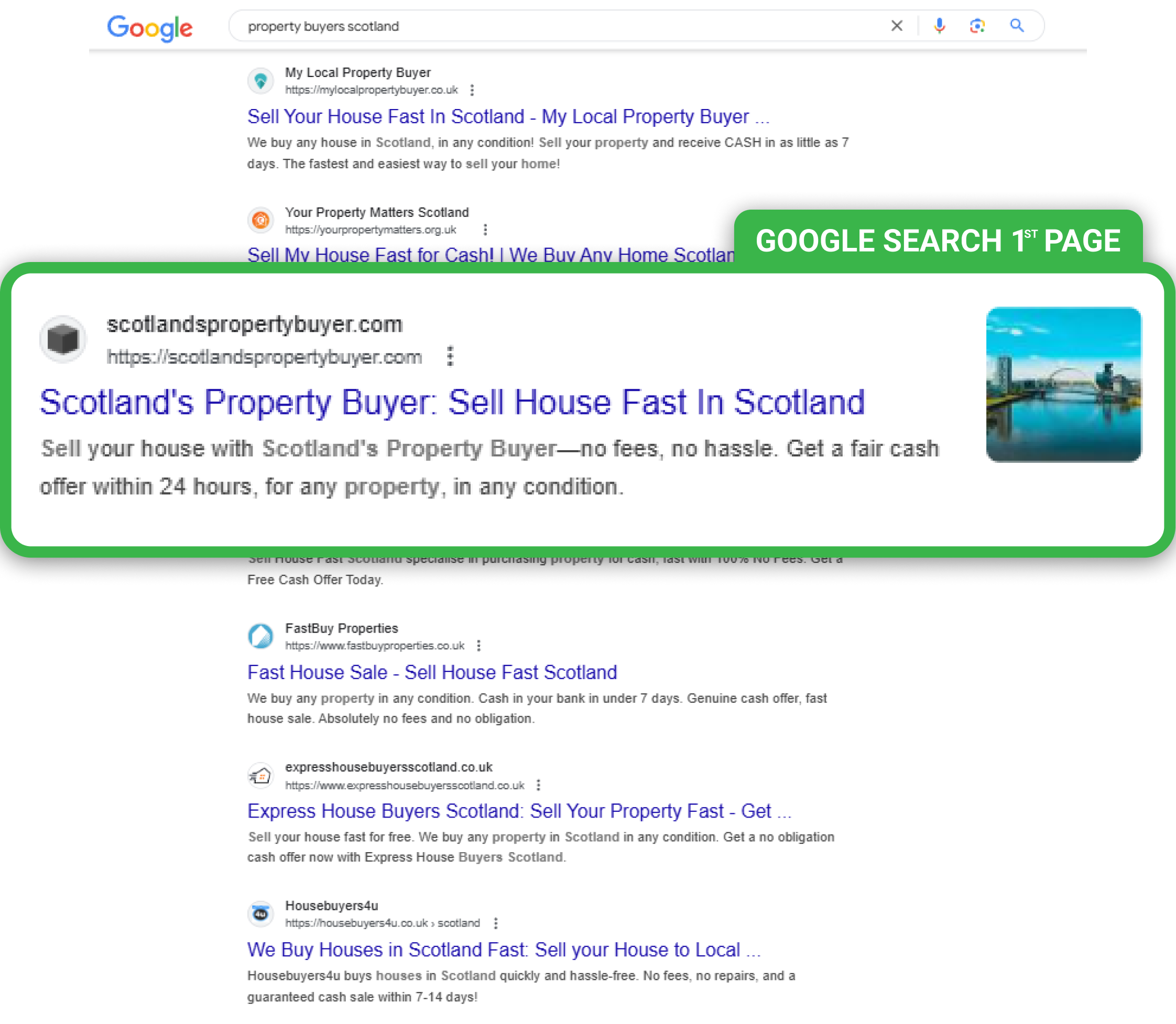 SEO Services for Real Estate Developer