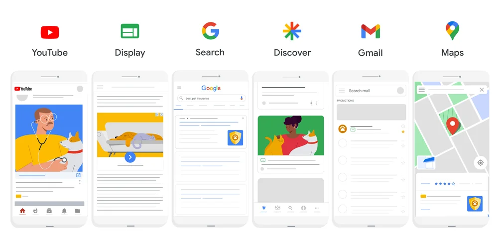 Google Ads Performance Max for Local Business Growth and Digital Advertising