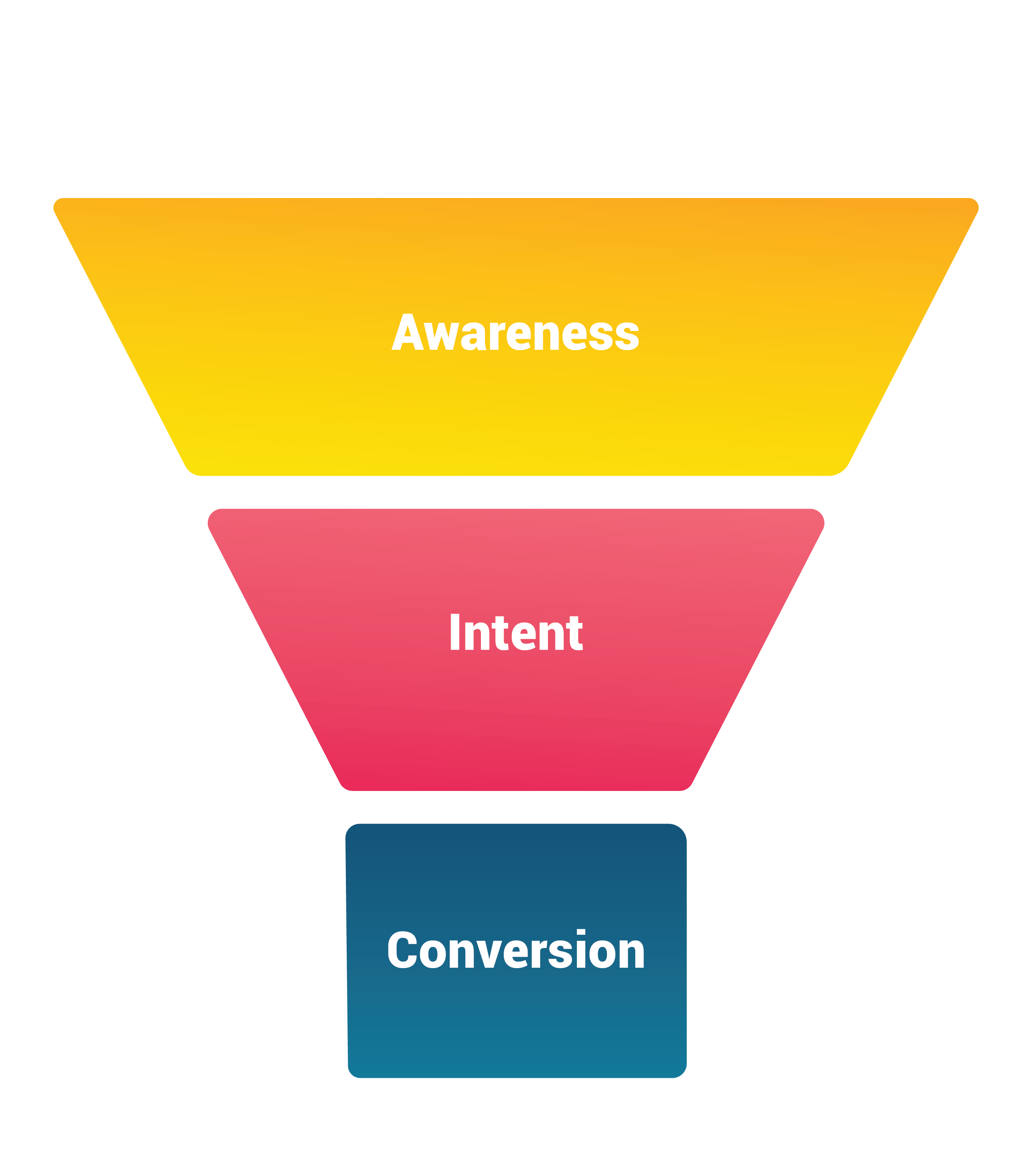 Why Investor Marketing Matters for ASX-Listed Companies