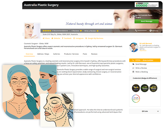 plastic surgeon marketing competitive advantage