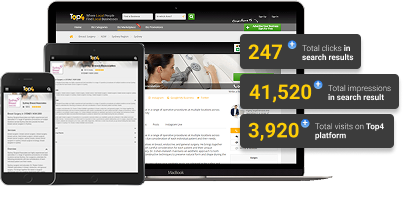 Plastic Surgery - Surgeon