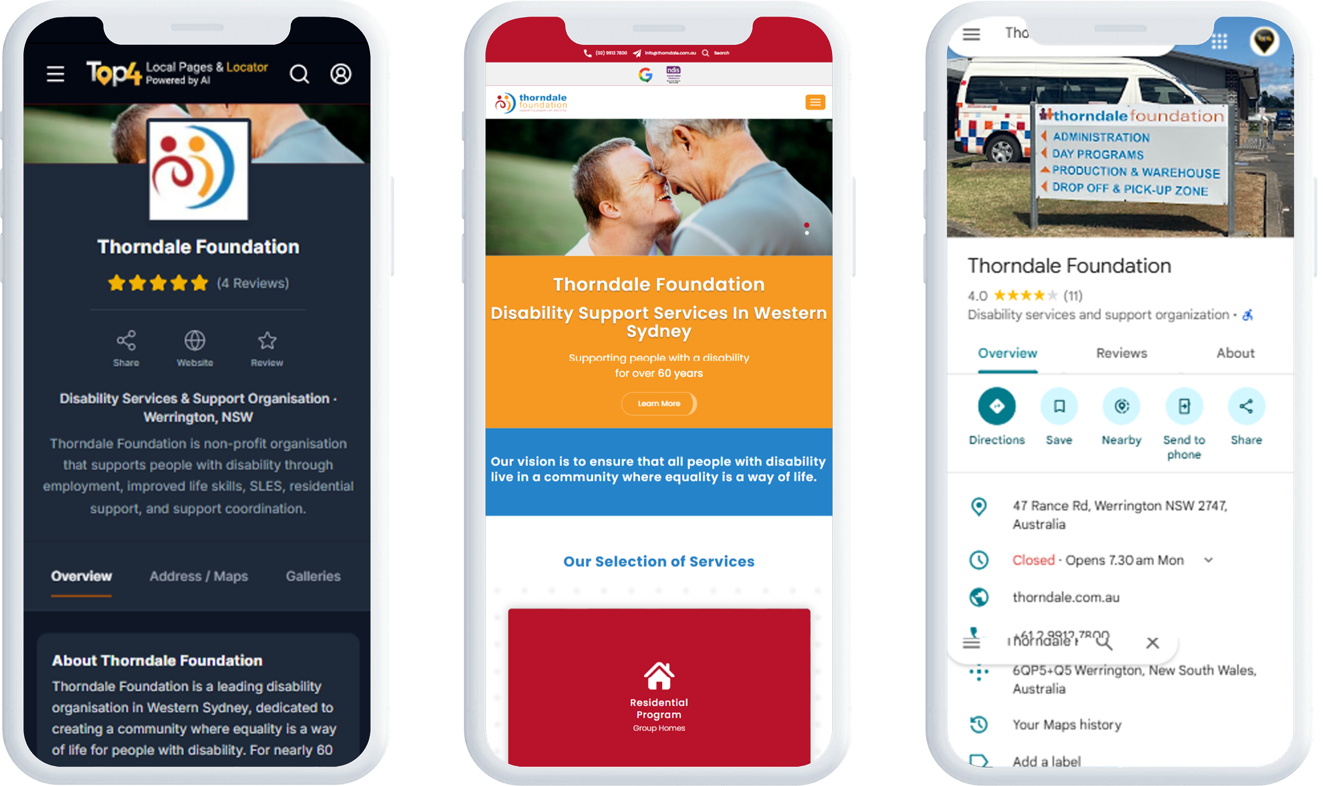 seo service for thorndale foundation 6
